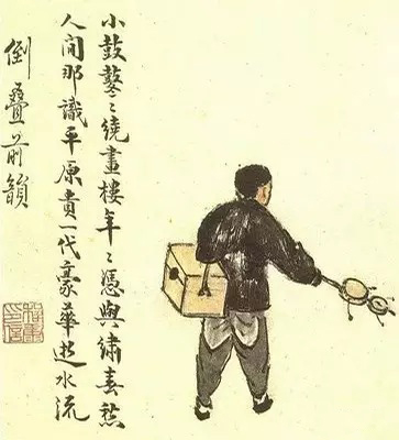 北京民俗文化，北京風(fēng)俗