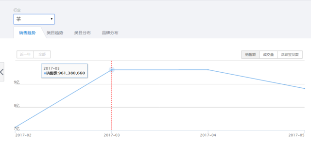 中國(guó)茶道禪茶館，茶乃人生樂事