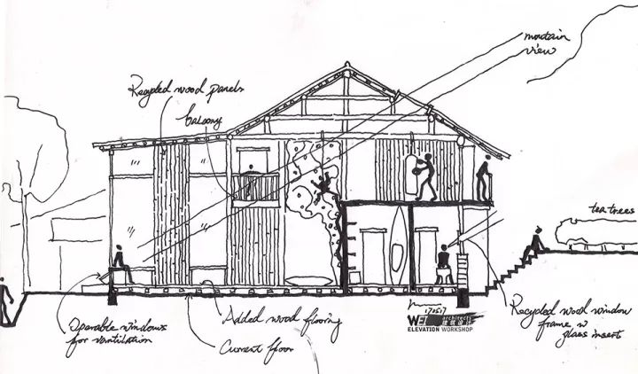 深度解析吳彥祖4個“漂亮的房子”合集收藏版！