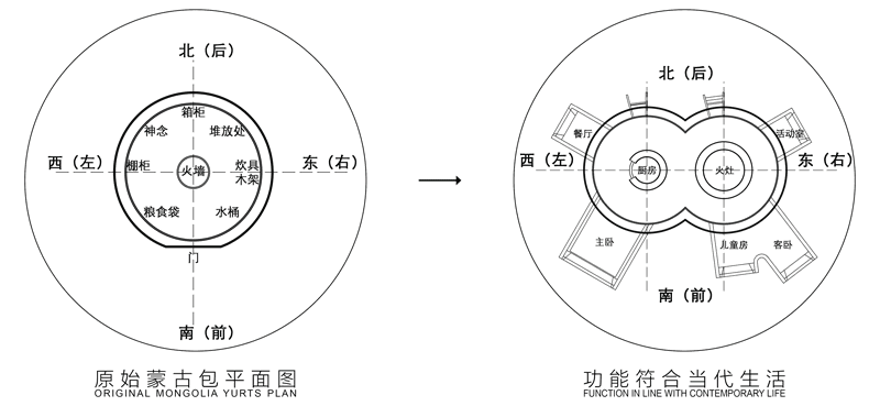 深度解析吳彥祖4個“漂亮的房子”合集收藏版！