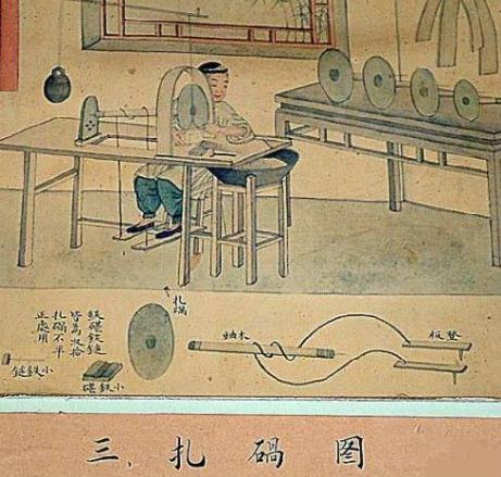 制玉十二圖，了解古人制玉工藝