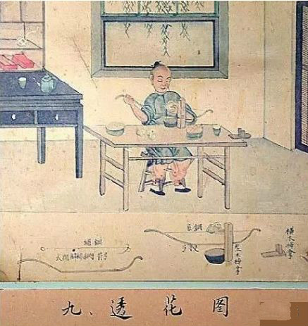 制玉十二圖，了解古人制玉工藝