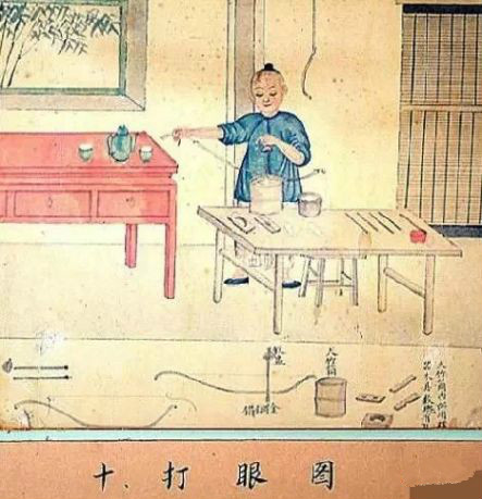 制玉十二圖，了解古人制玉工藝