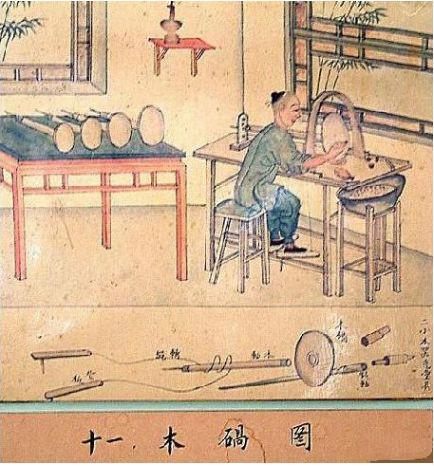 制玉十二圖，了解古人制玉工藝