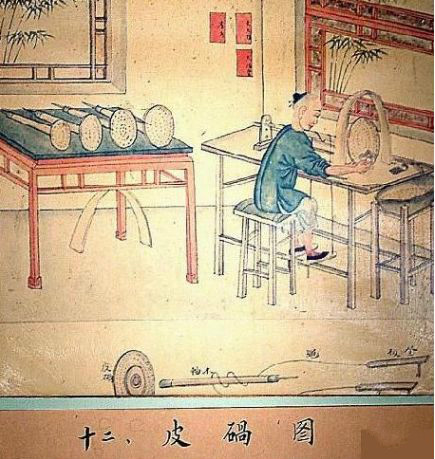 制玉十二圖，了解古人制玉工藝