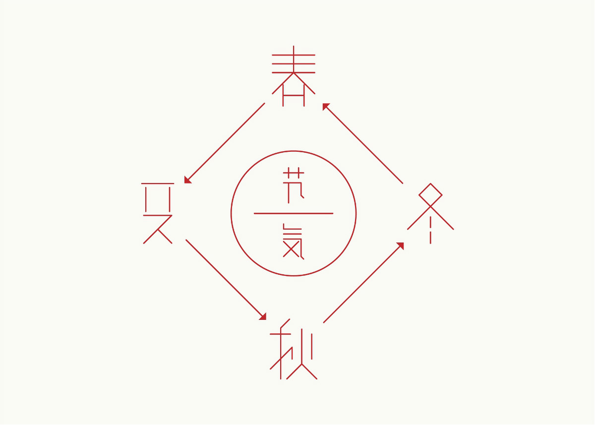 24節(jié)氣字體設計，簡約黑白藝術字體設計