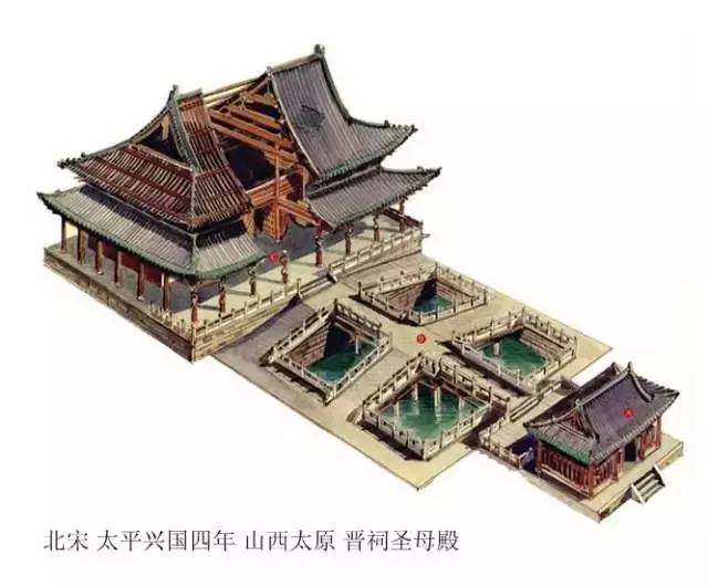 精辟的中國(guó)古建筑內(nèi)部結(jié)構(gòu)圖，值得收藏！