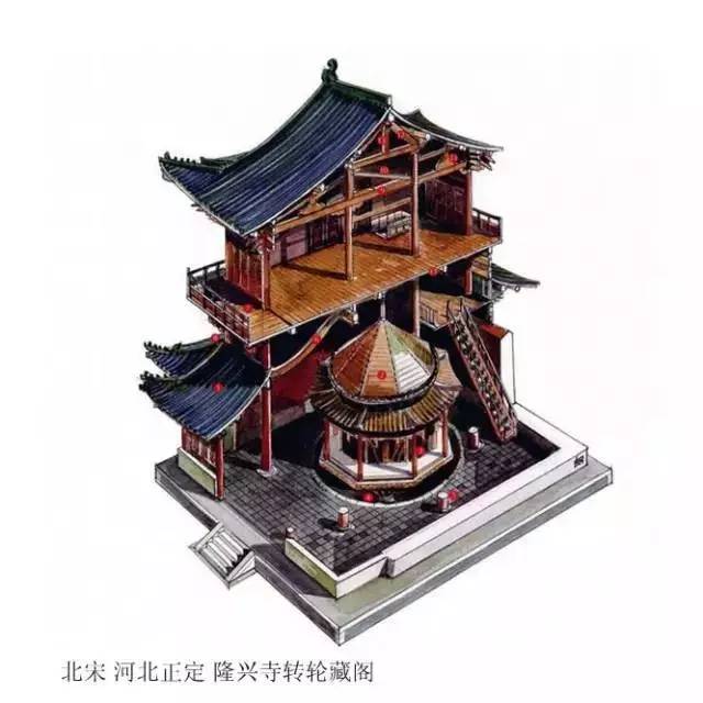 精辟的中國(guó)古建筑內(nèi)部結(jié)構(gòu)圖，值得收藏！