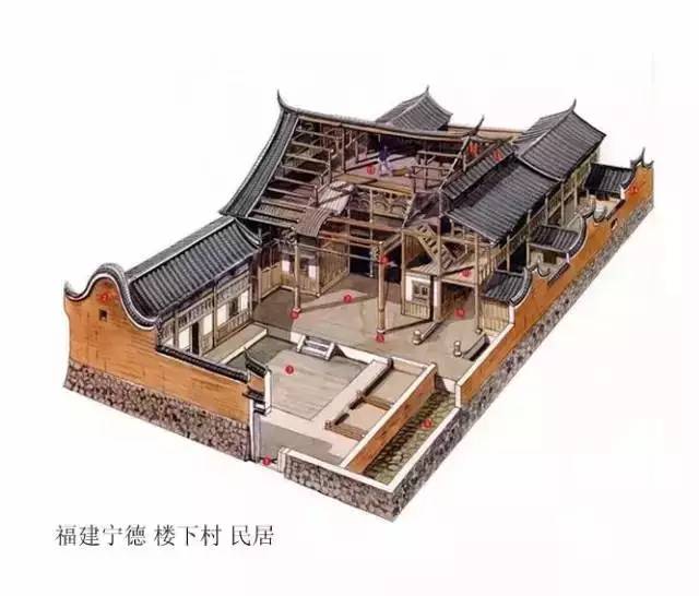 精辟的中國(guó)古建筑內(nèi)部結(jié)構(gòu)圖，值得收藏！