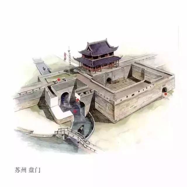 精辟的中國古建筑內(nèi)部結(jié)構(gòu)圖，值得收藏！