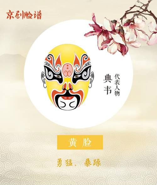 看懂京劇臉譜內(nèi)涵，不一樣的視角！