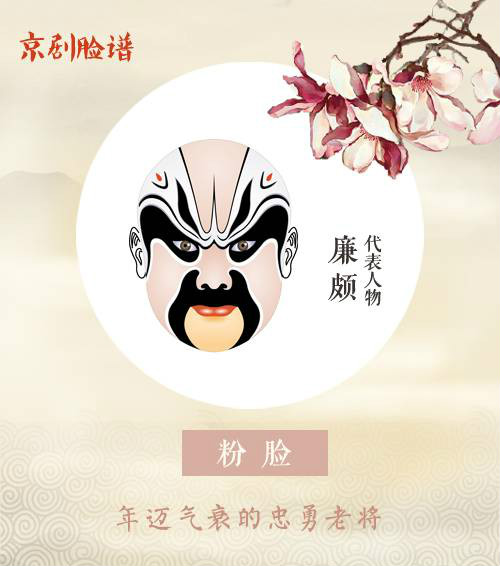 看懂京劇臉譜內(nèi)涵，不一樣的視角！