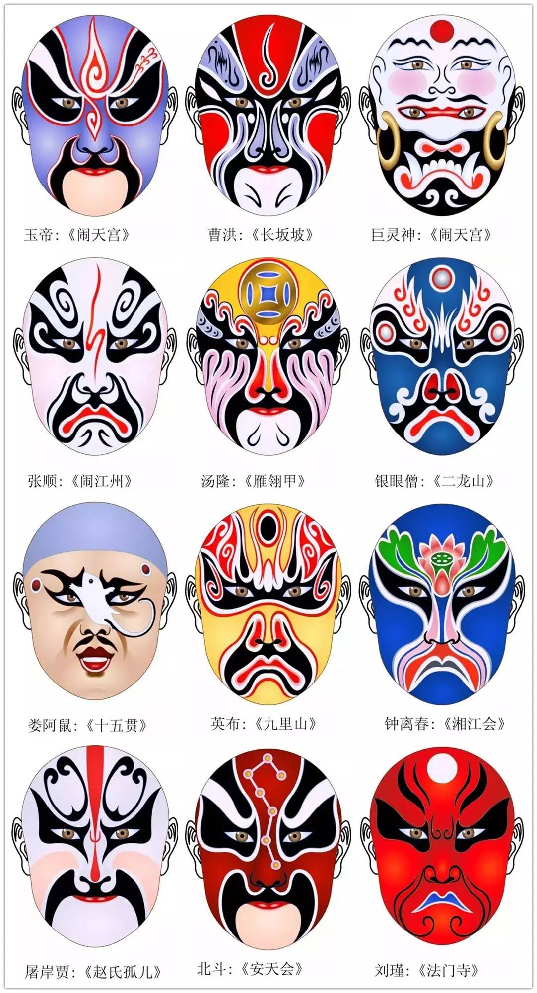 史上最全的317款京劇人物臉譜合集，國粹華韻！
