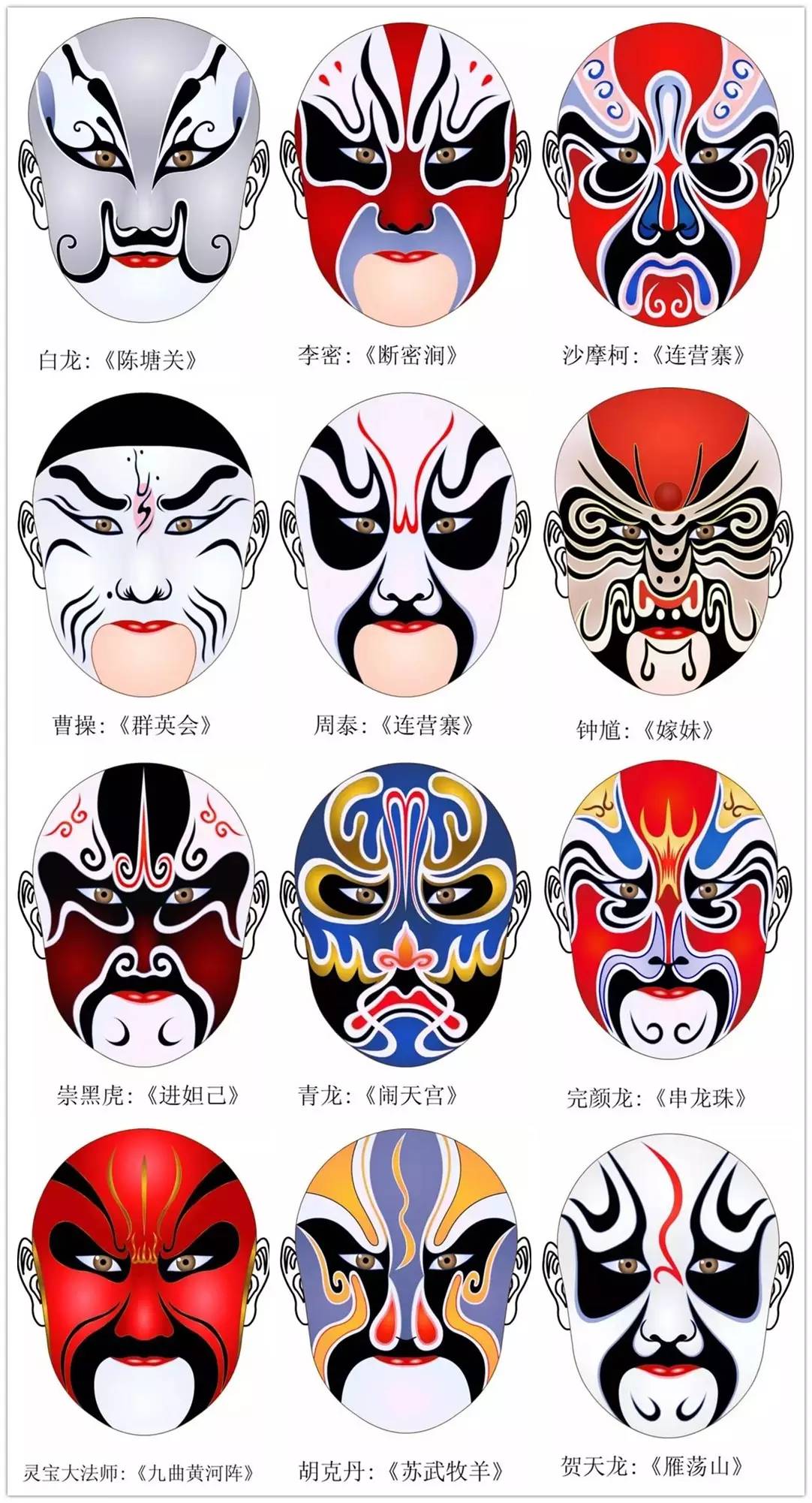 史上最全的317款京劇人物臉譜合集，國粹華韻！