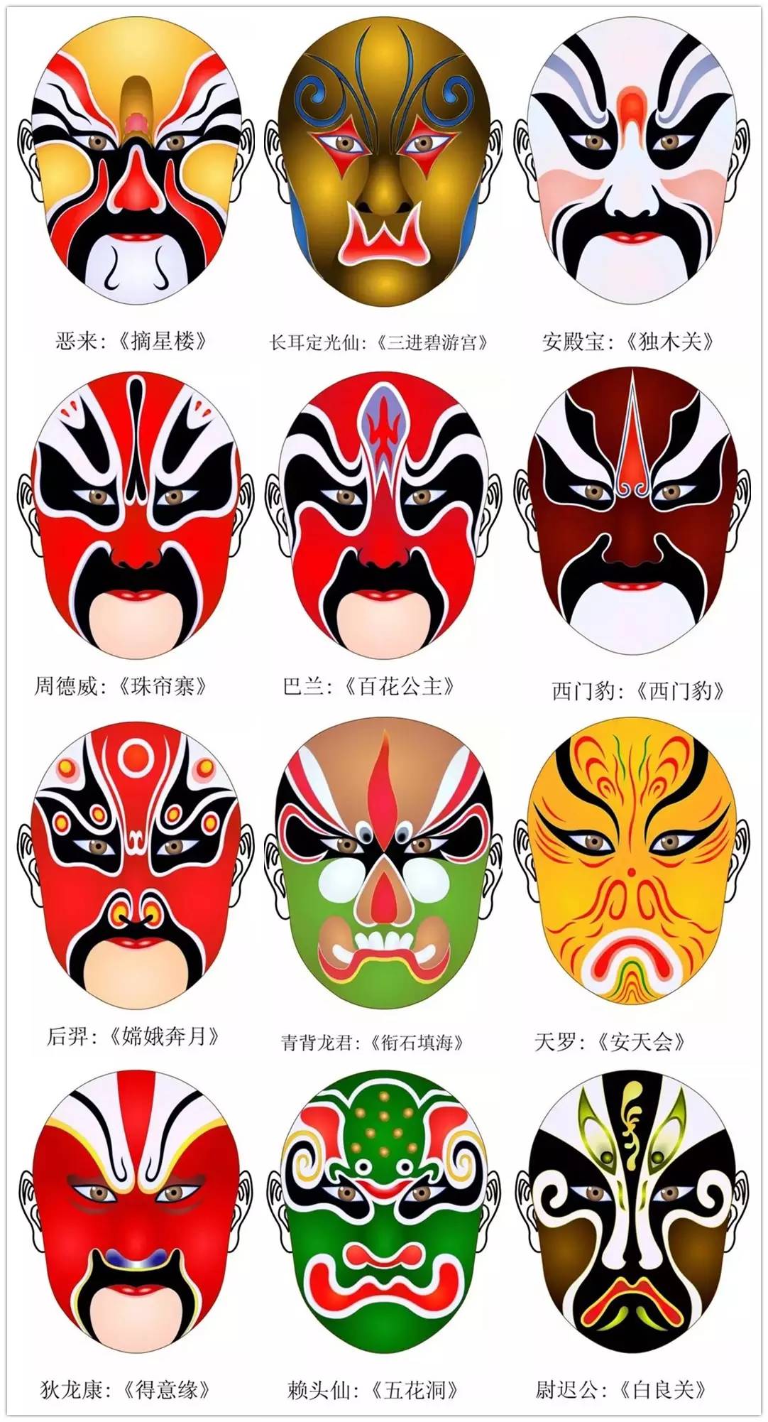 史上最全的317款京劇人物臉譜合集，國粹華韻！