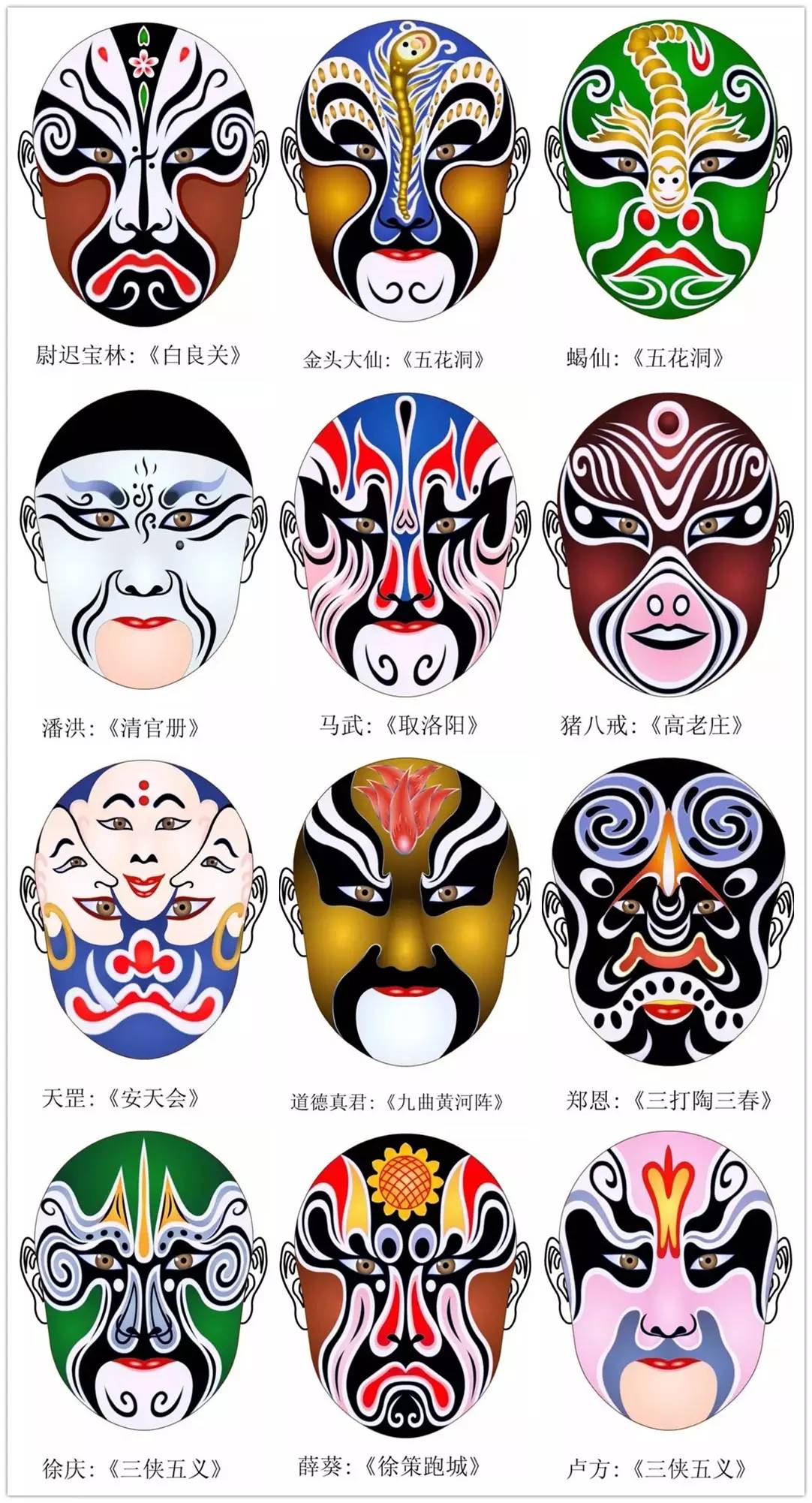 史上最全的317款京劇人物臉譜合集，國粹華韻！