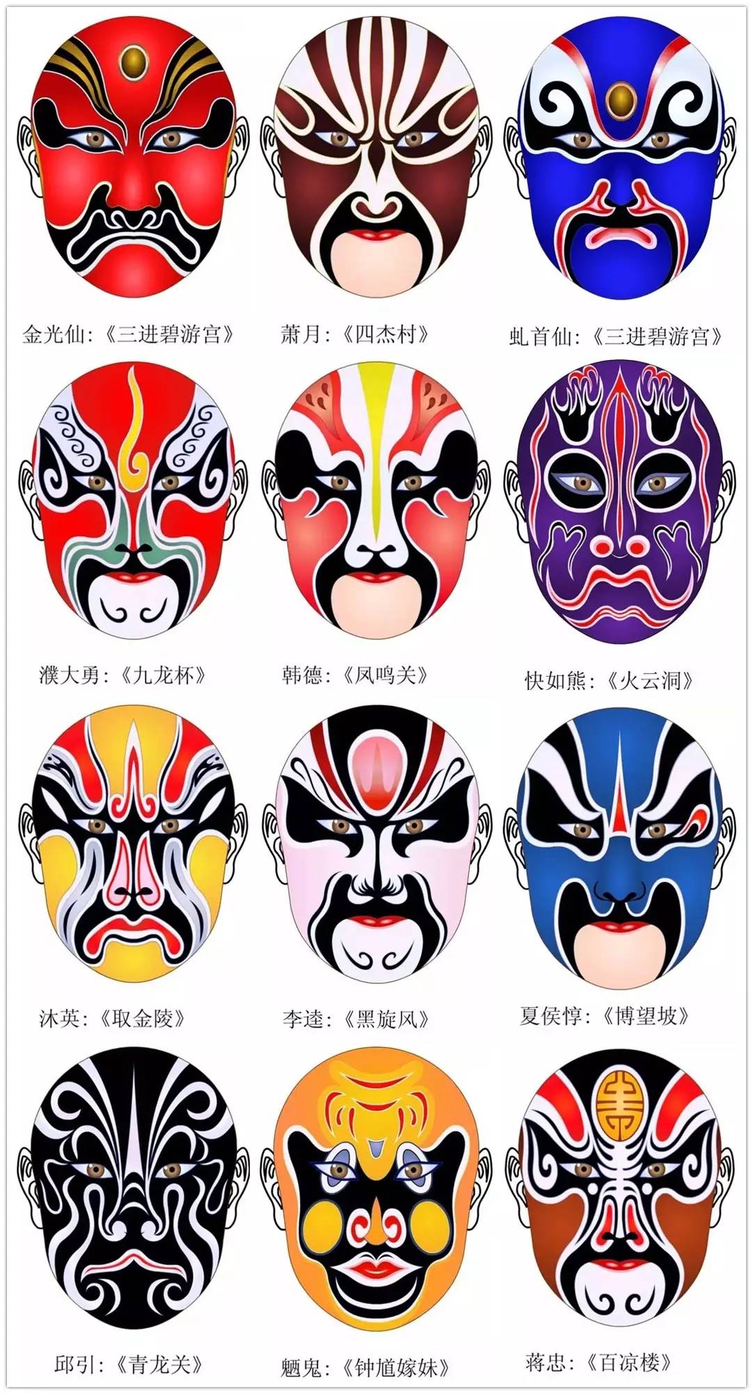 史上最全的317款京劇人物臉譜合集，國(guó)粹華韻！