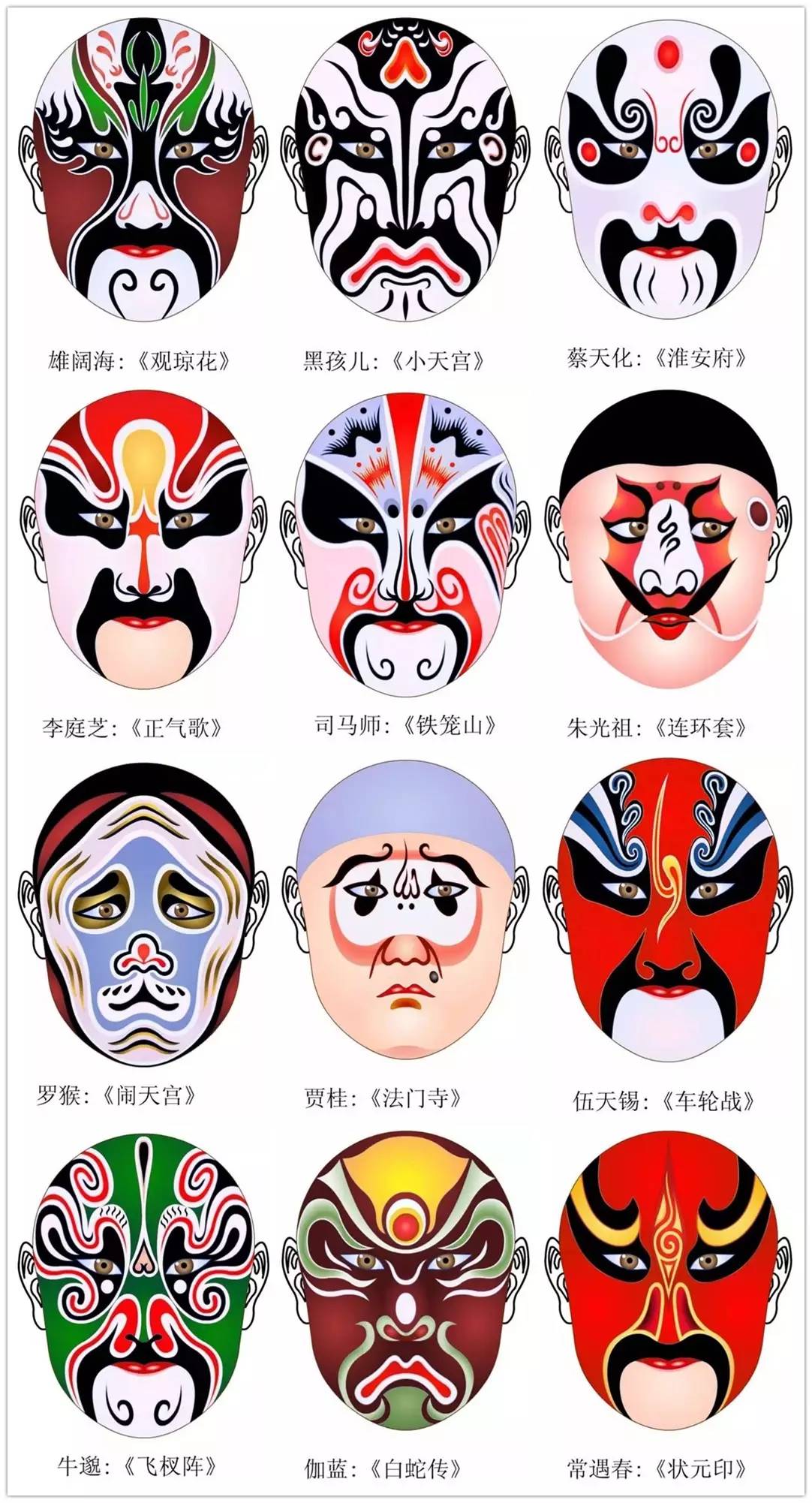 史上最全的317款京劇人物臉譜合集，國粹華韻！
