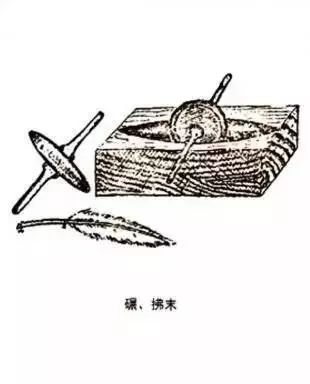 古代茶道二十四器，超全的茶具介紹