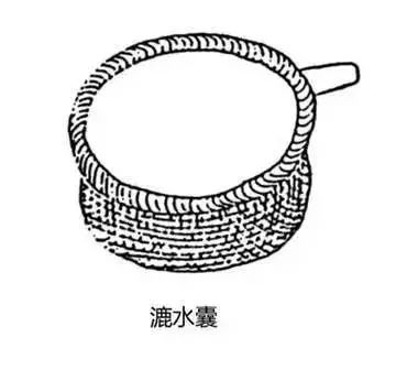 古代茶道二十四器，超全的茶具介紹