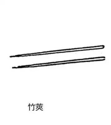 古代茶道二十四器，超全的茶具介紹