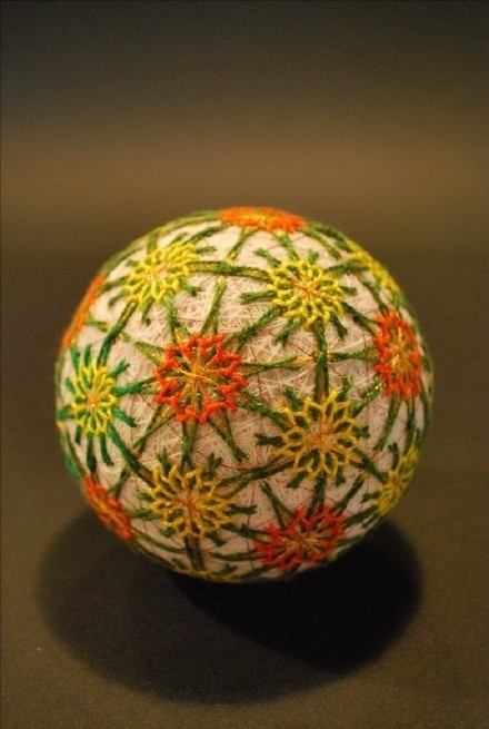 精美的手工手鞠球工藝品，絲線纏繞的藝術(shù)品！