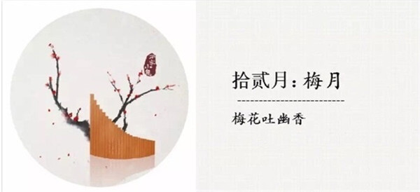 十二月份那些別樣的名稱