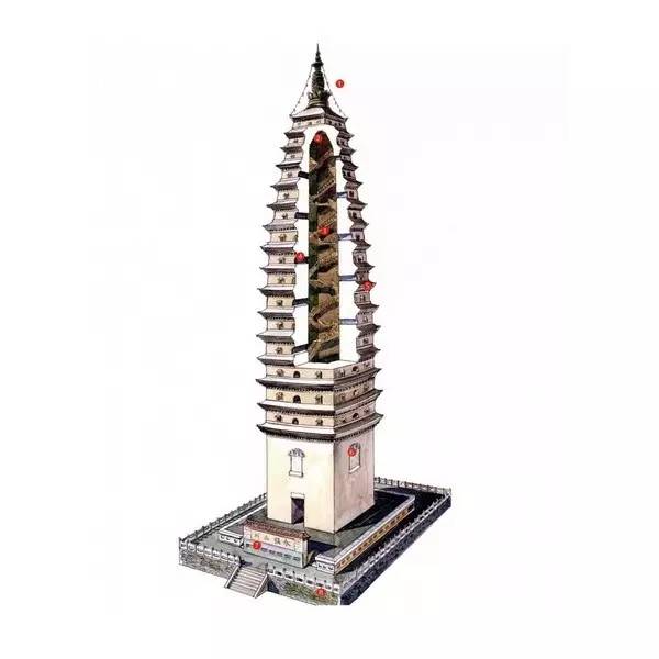 穿墻透壁，手繪中國(guó)古代經(jīng)典古建筑