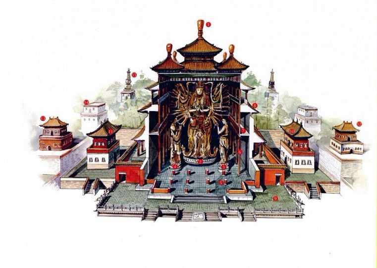 穿墻透壁，手繪中國古代經(jīng)典古建筑