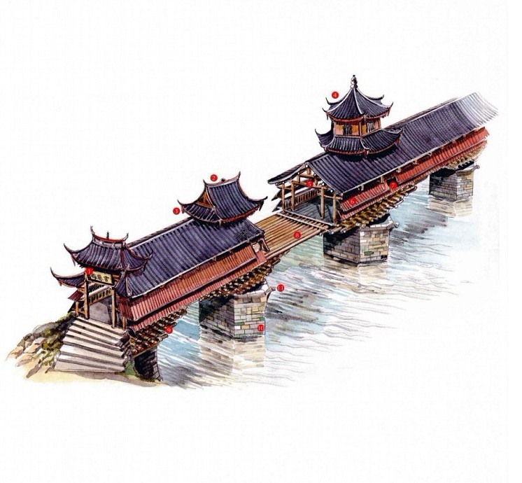 穿墻透壁，手繪中國古代經(jīng)典古建筑