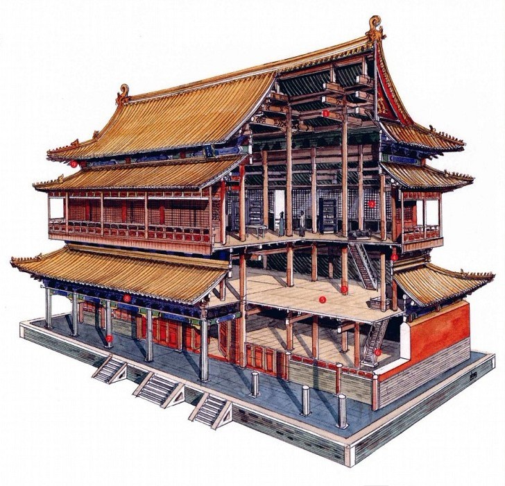 穿墻透壁，手繪中國(guó)古代經(jīng)典古建筑