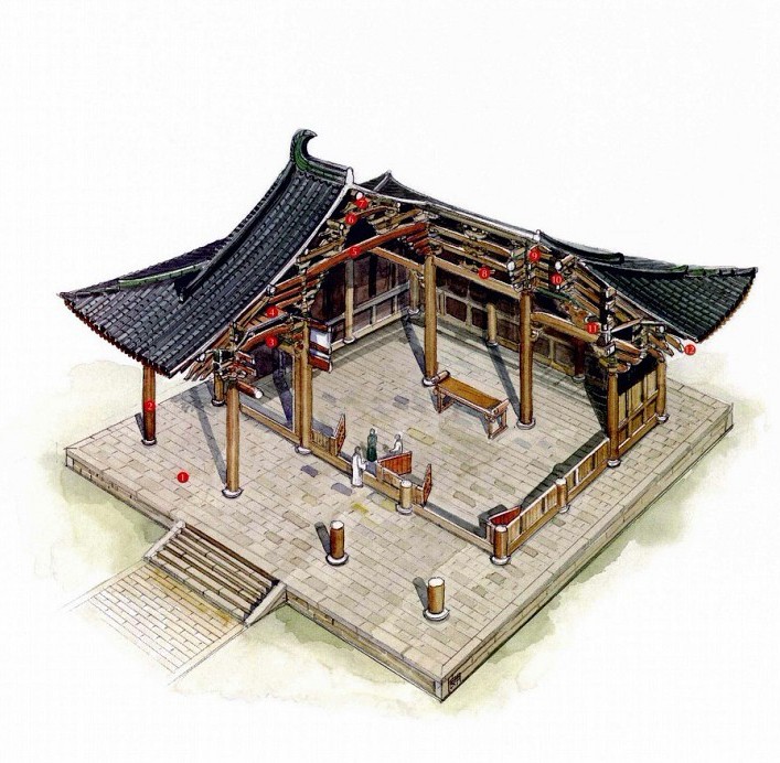 穿墻透壁，手繪中國(guó)古代經(jīng)典古建筑