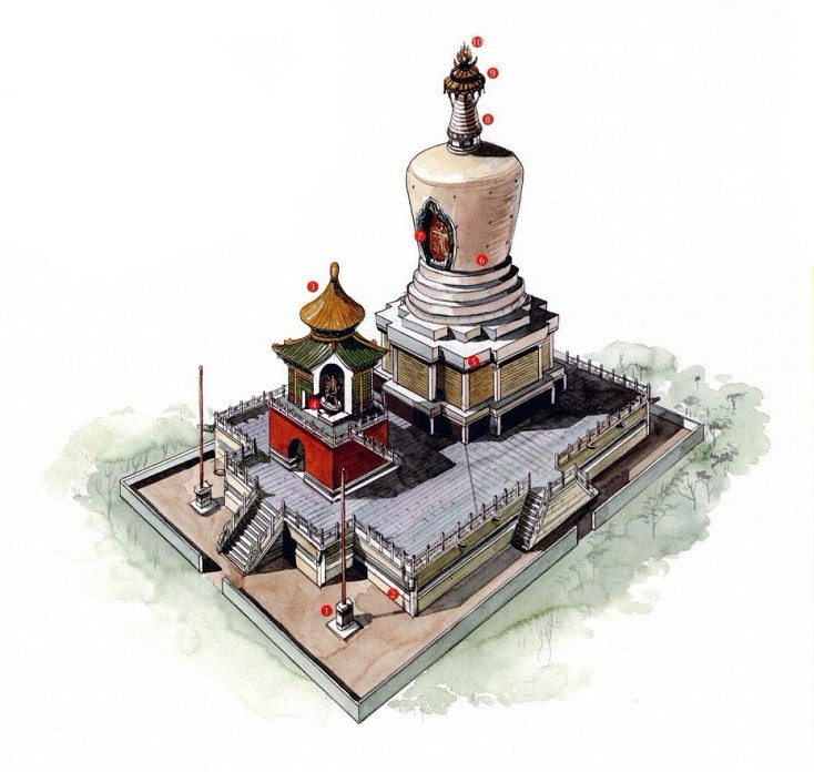 穿墻透壁，手繪中國古代經(jīng)典古建筑