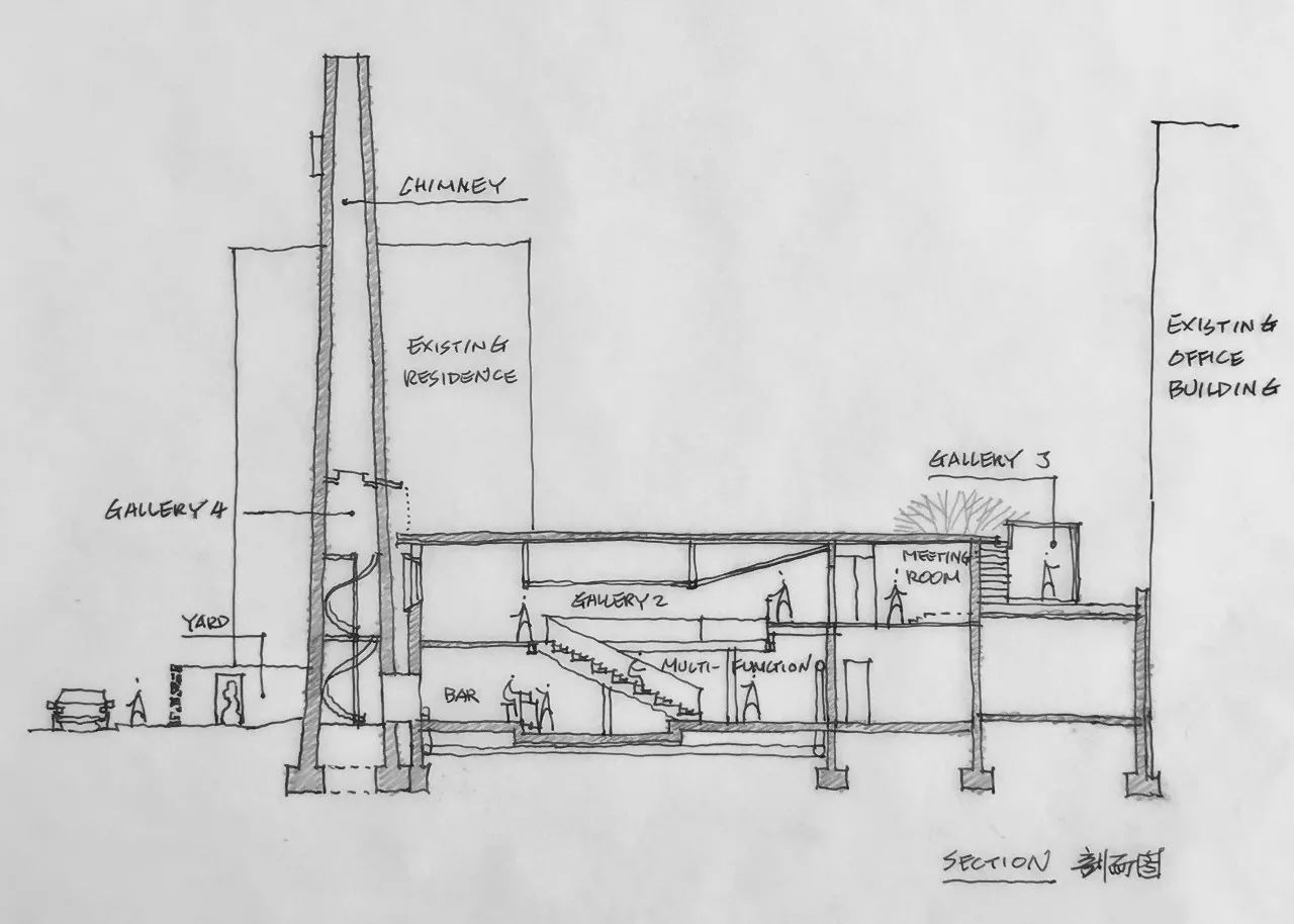 博物館喚醒舊建筑，?？诮謴?fù)興老社區(qū)