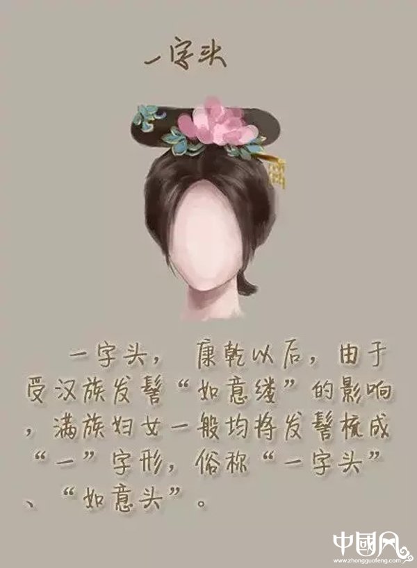 家佳樂文學(xué)女子古裝發(fā)型參考（二）