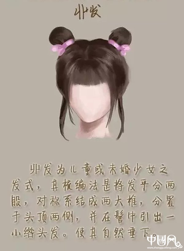 家佳樂文學(xué)女子古裝發(fā)型參考（二）