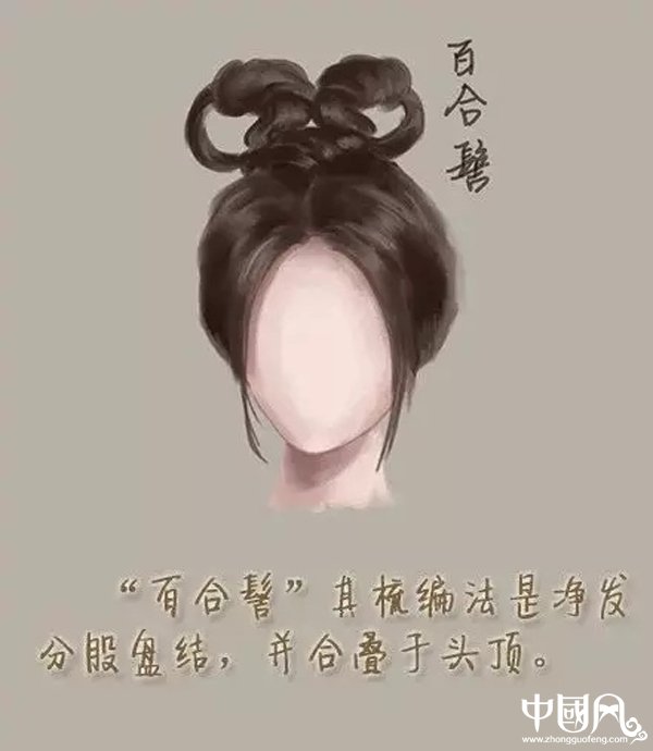 家佳樂(lè)文學(xué)女子古裝發(fā)型參考(三)