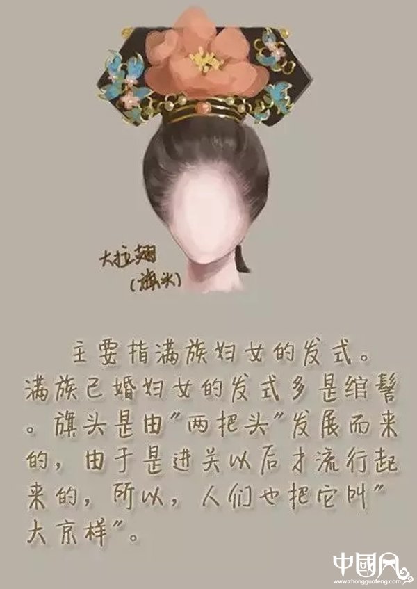 家佳樂(lè)文學(xué)女子古裝發(fā)型參考(三)