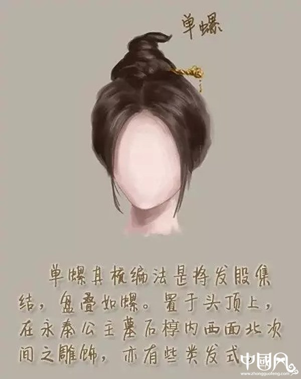 家佳樂(lè)文學(xué)女子古裝發(fā)型參考（五）