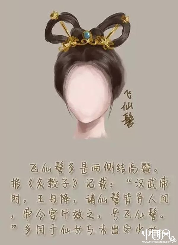 家佳樂(lè)文學(xué)女子古裝發(fā)型參考（五）