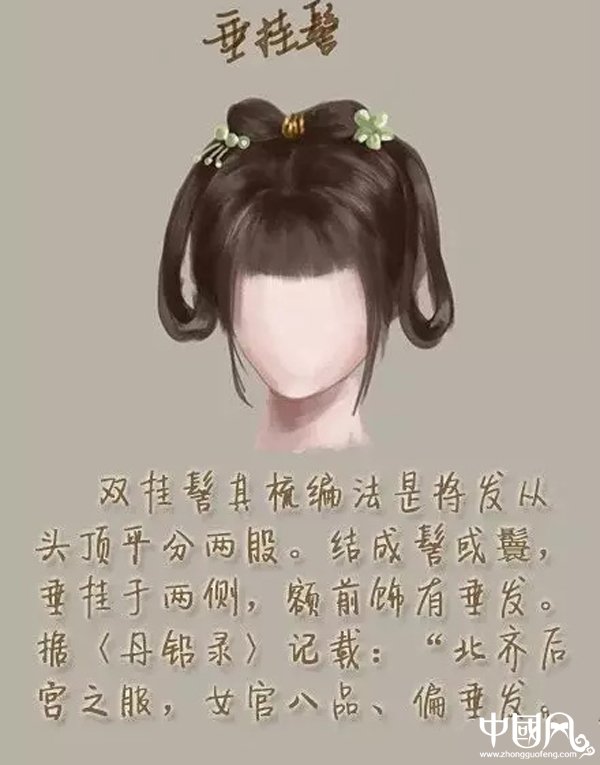 家佳樂文學(xué)女子古裝發(fā)型參考（六）