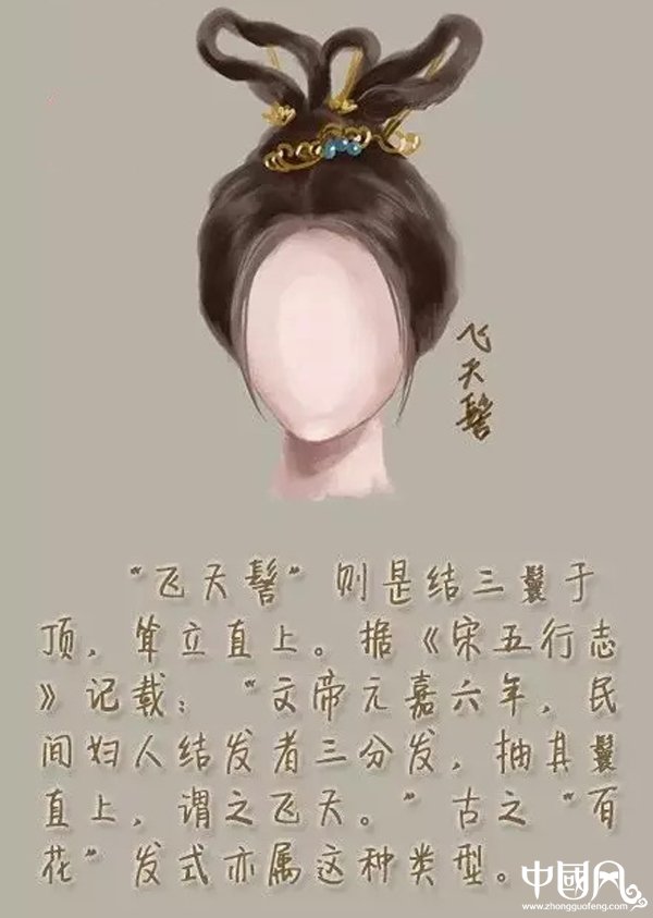 家佳樂文學(xué)女子古裝發(fā)型參考(七)