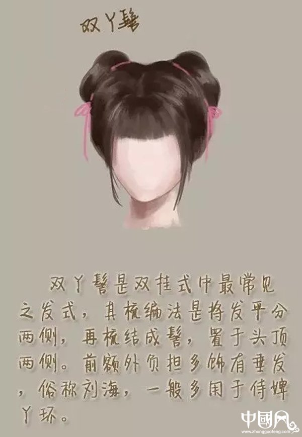 家佳樂文學女子古裝發(fā)型參考（八）