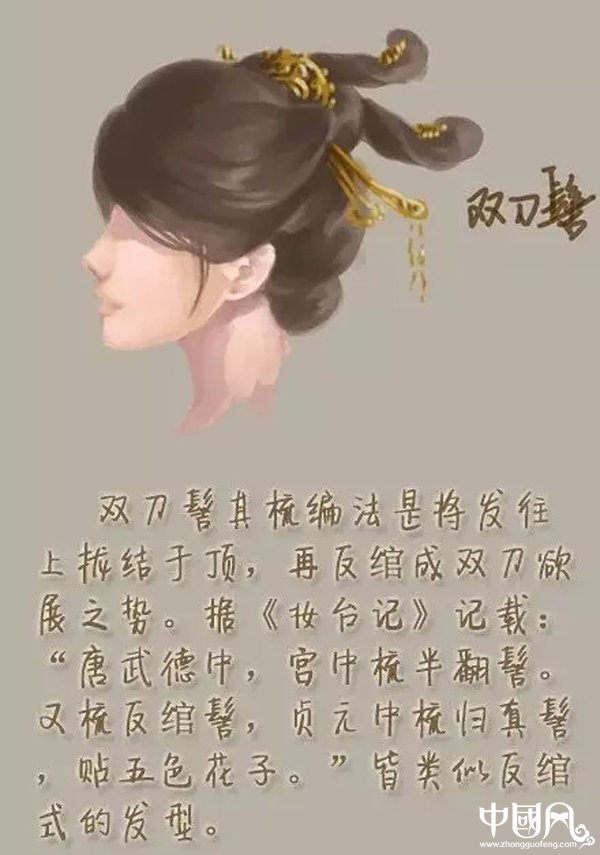 家佳樂文學女子古裝發(fā)型參考（八）