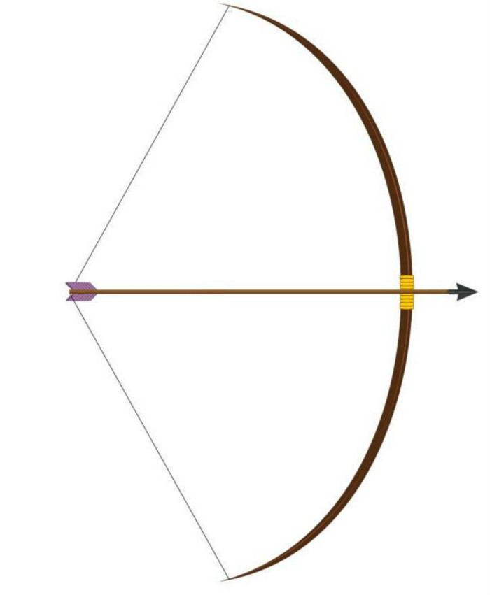 中國(guó)古代兵器，弓