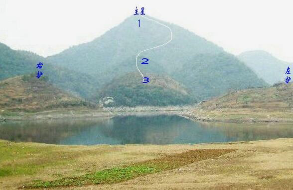 陰宅選址應(yīng)從風水角度判斷