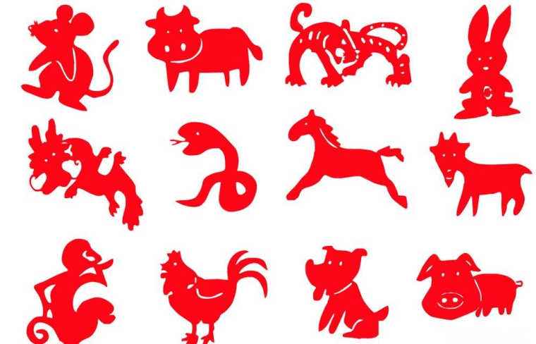 12生肖住宅風(fēng)水知識詳解，房屋風(fēng)水朝向解說