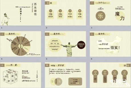 古樸素雅風(fēng)《蘇東坡傳》讀書(shū)筆記PPT模板