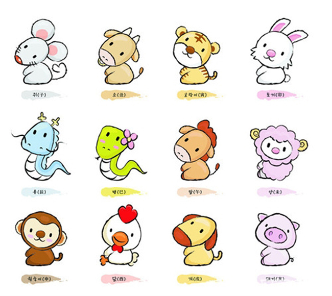 原來(lái)還能根據(jù)屬相找桃花方位?。?！